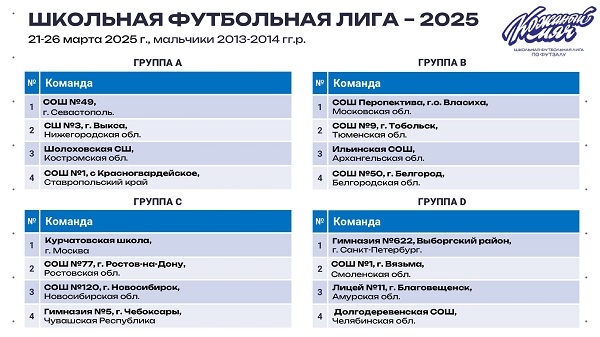 итоги жеребьёвки (2)_00002.jpg